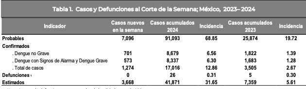 imagen recuadro