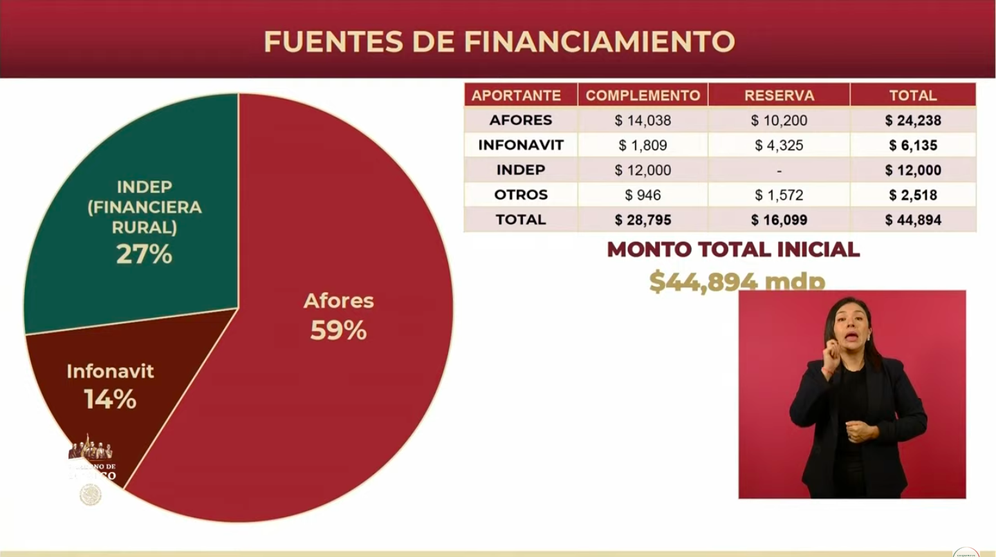 imagen recuadro