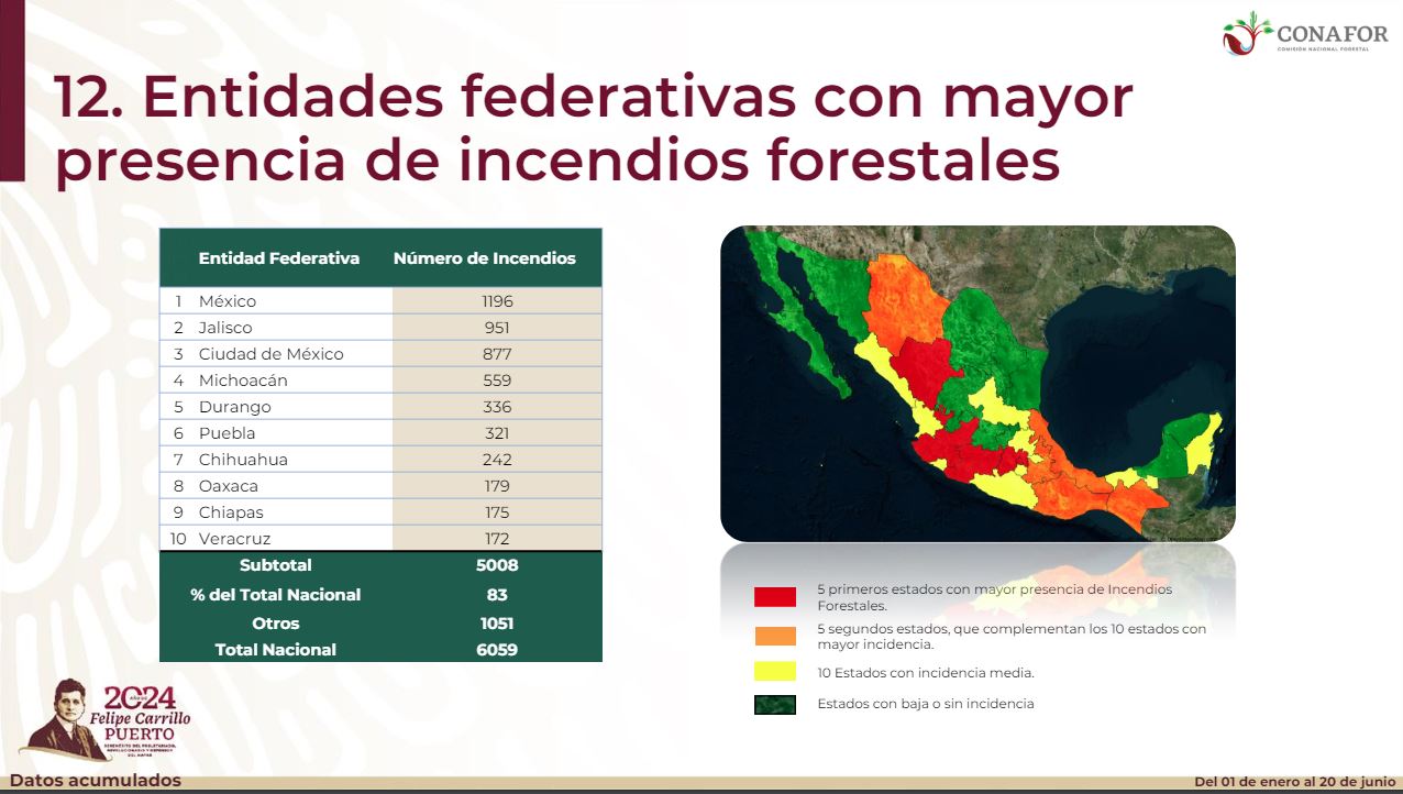 imagen recuadro