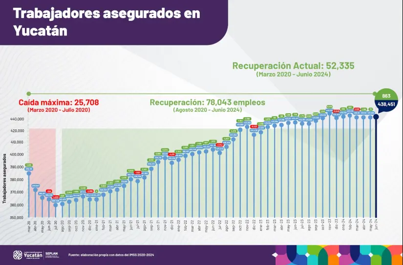 imagen recuadro
