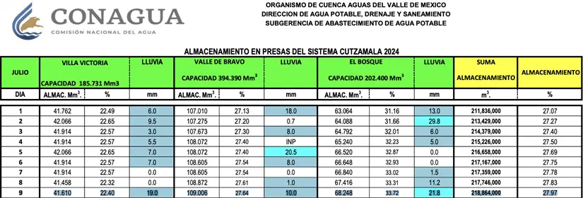 imagen recuadro