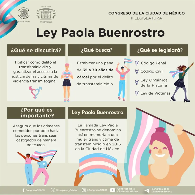 imagen recuadro imagen recuadro