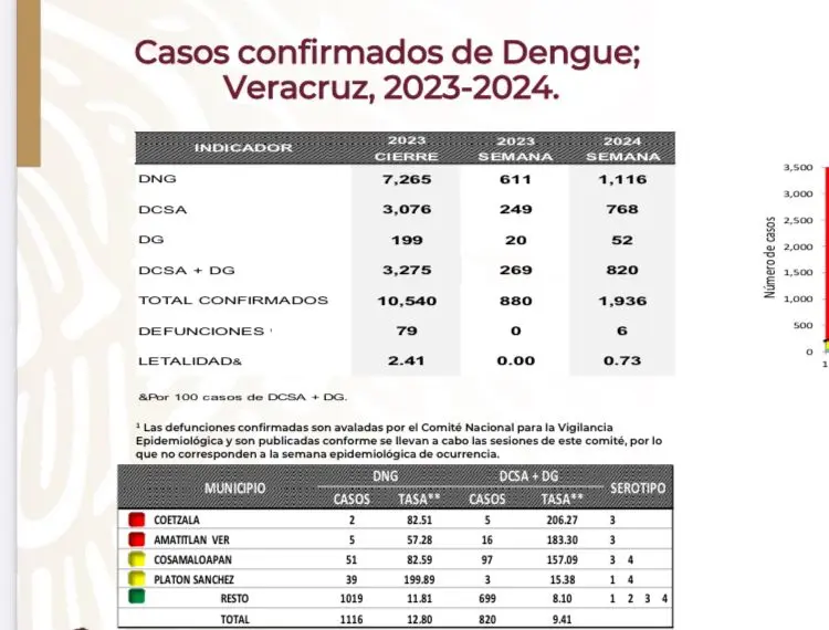 imagen recuadro