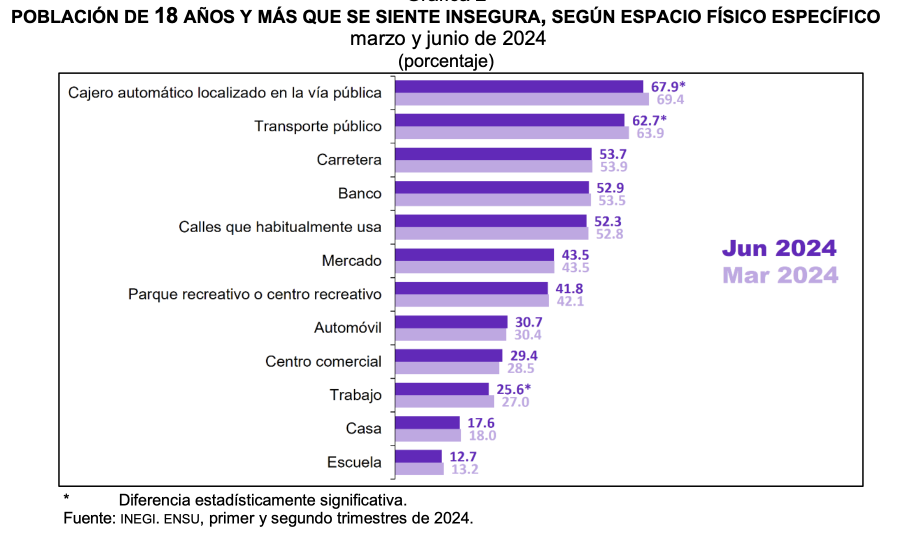 imagen recuadro