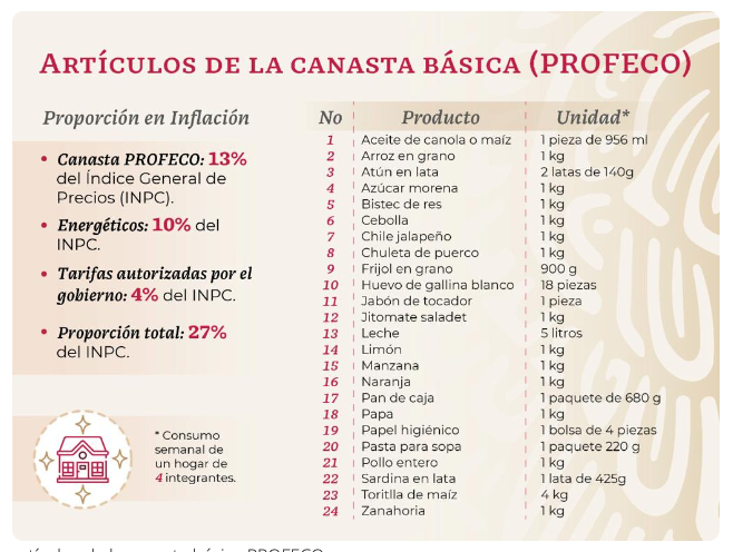 imagen recuadro