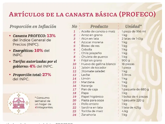imagen recuadro