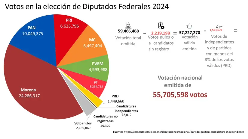 imagen recuadro imagen recuadro