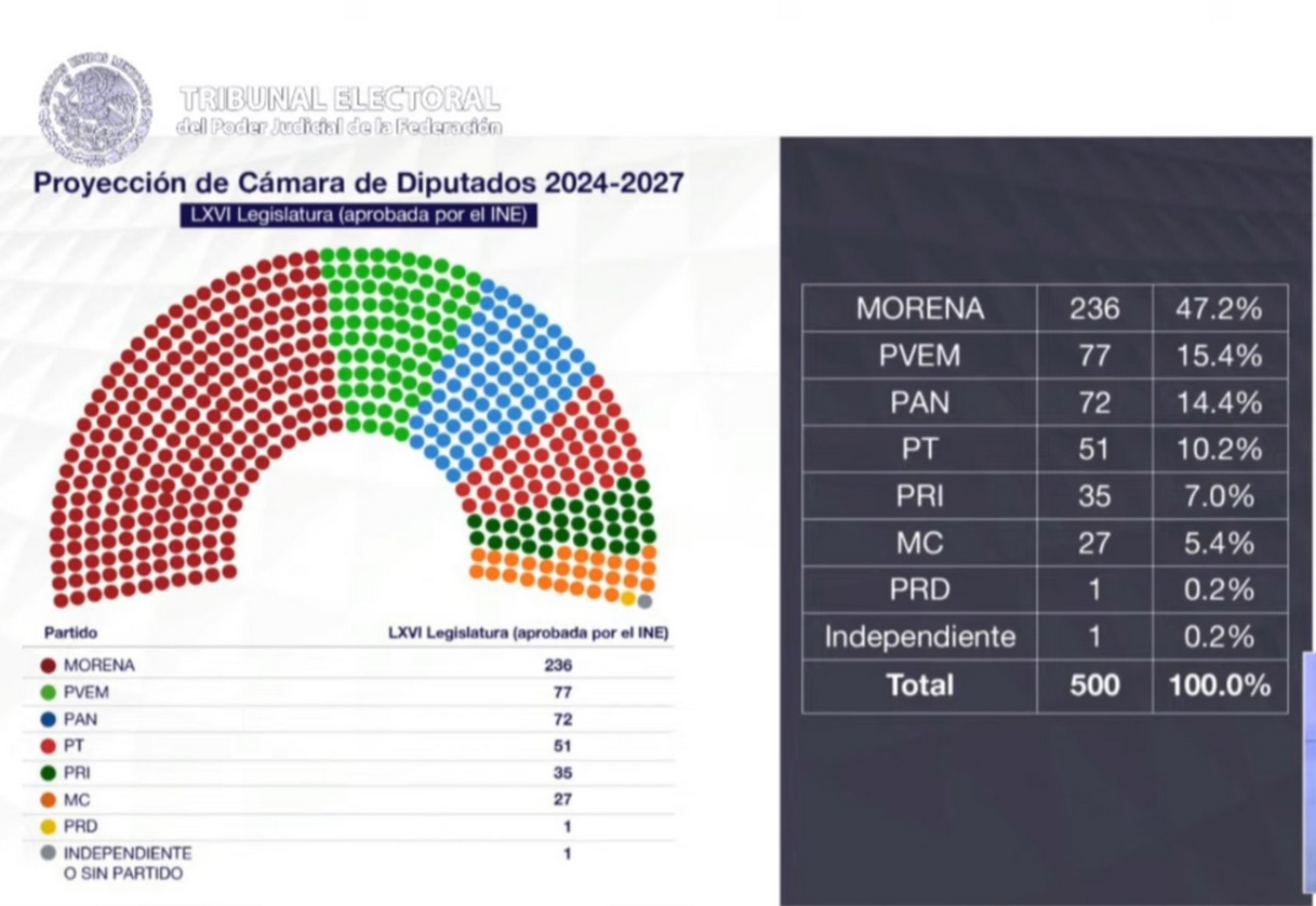 imagen recuadro