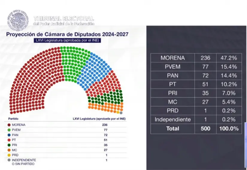 imagen recuadro