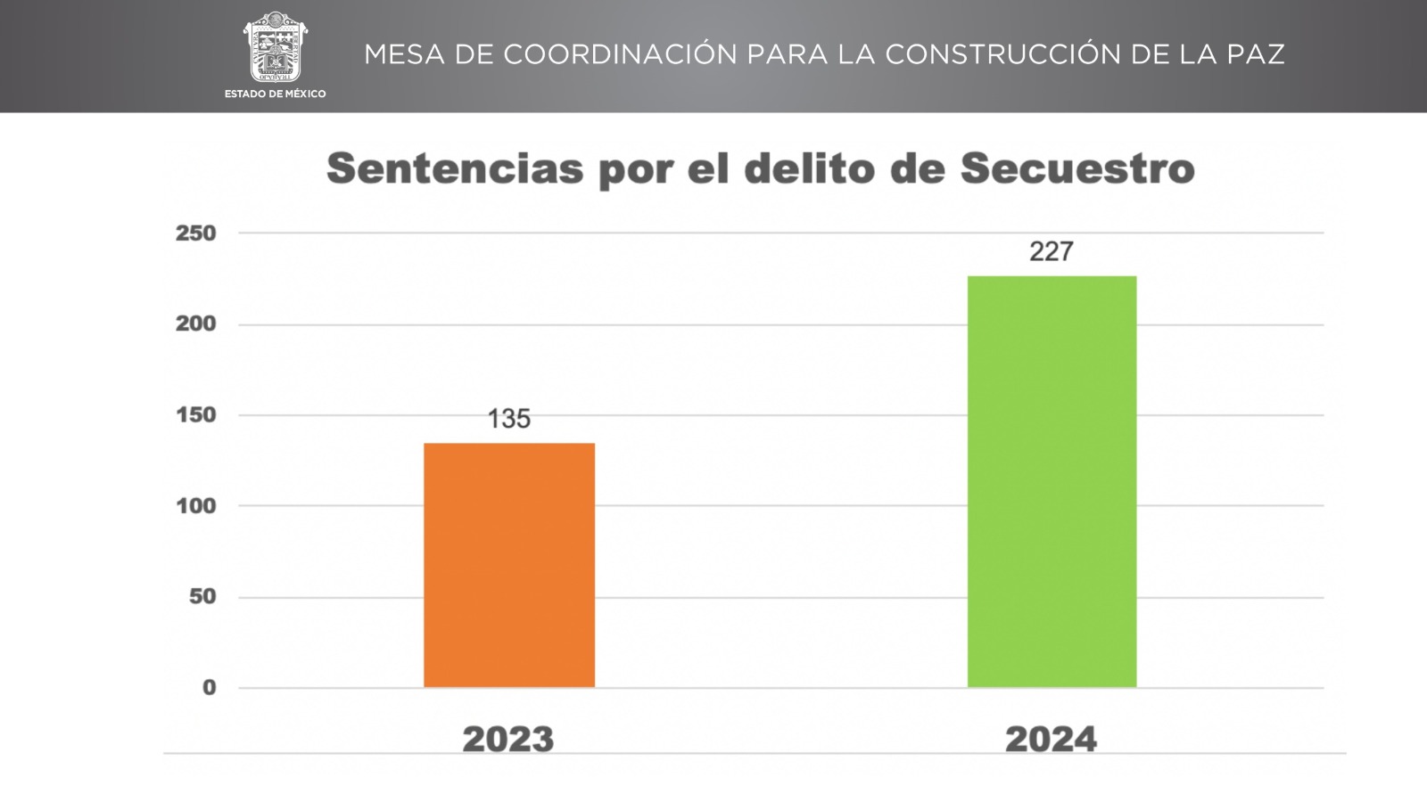 imagen recuadro