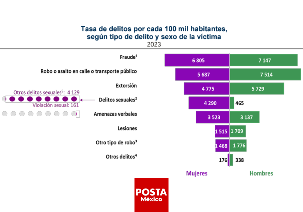 imagen recuadro