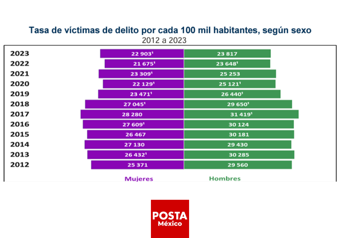 imagen recuadro