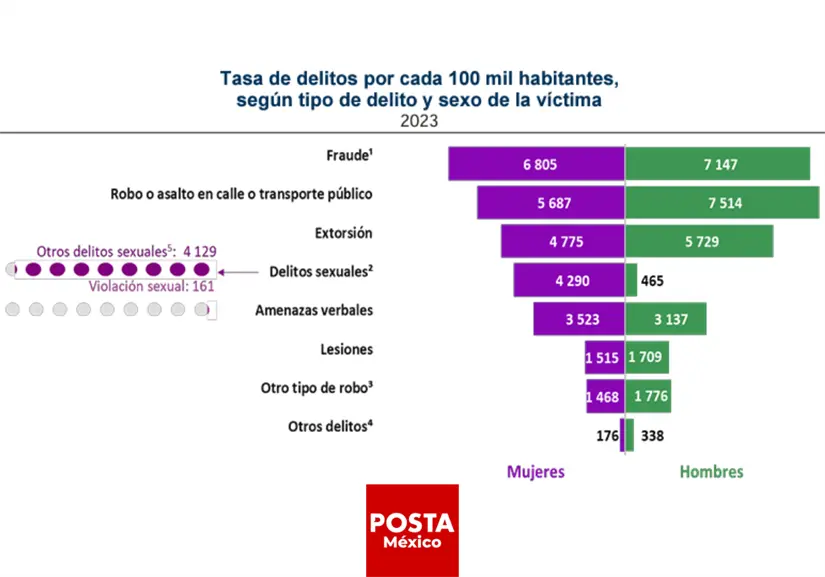 imagen recuadro imagen recuadro