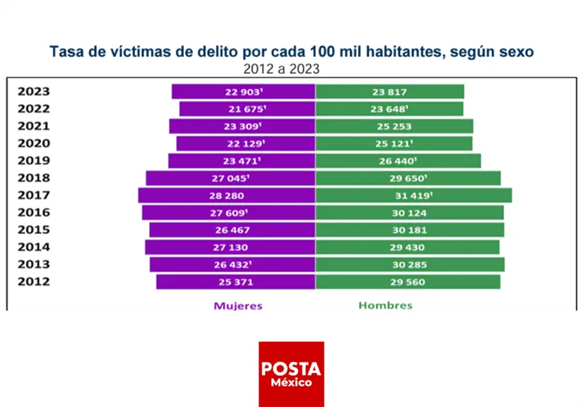 imagen recuadro imagen recuadro