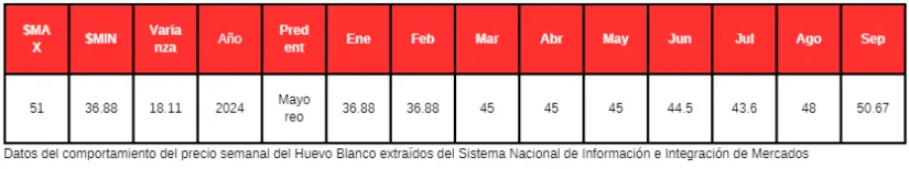 imagen recuadro