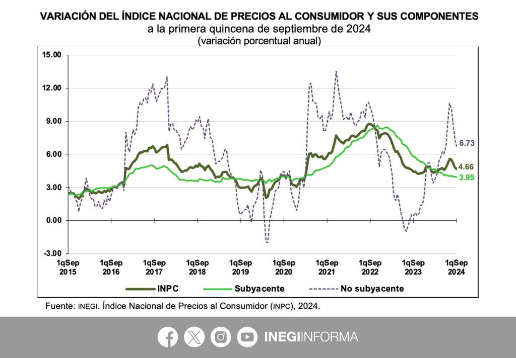 imagen recuadro
