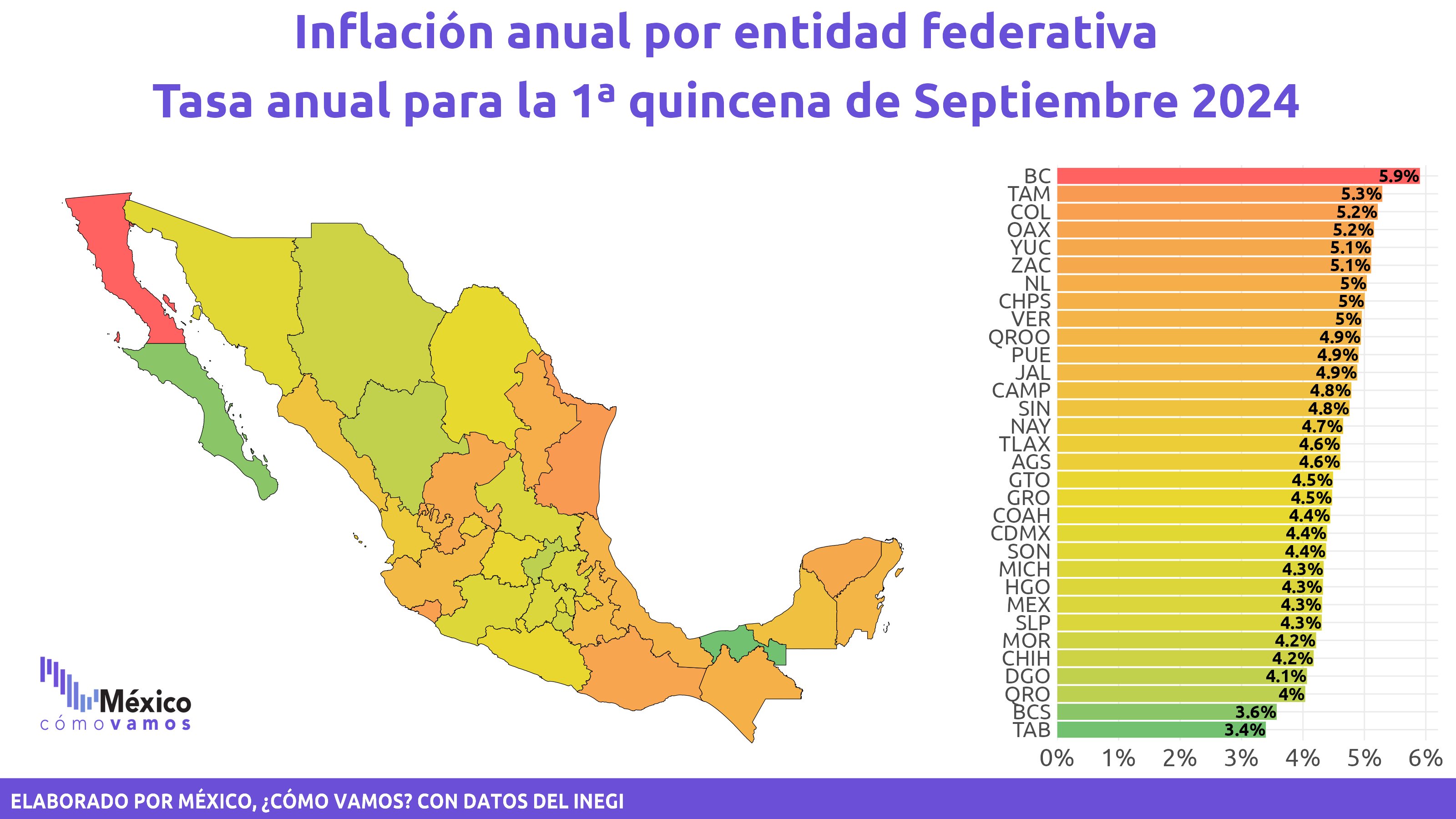 imagen recuadro