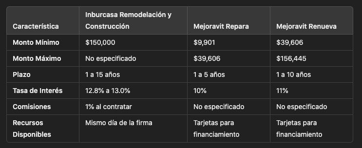 imagen recuadro