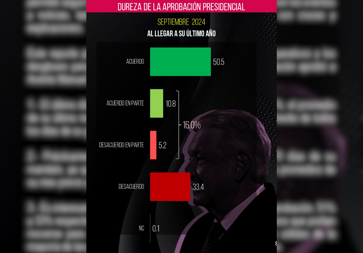 imagen recuadro