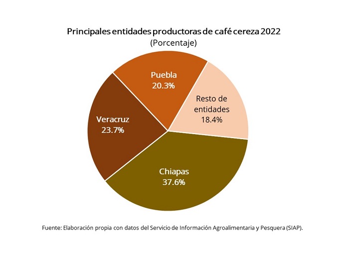 imagen recuadro