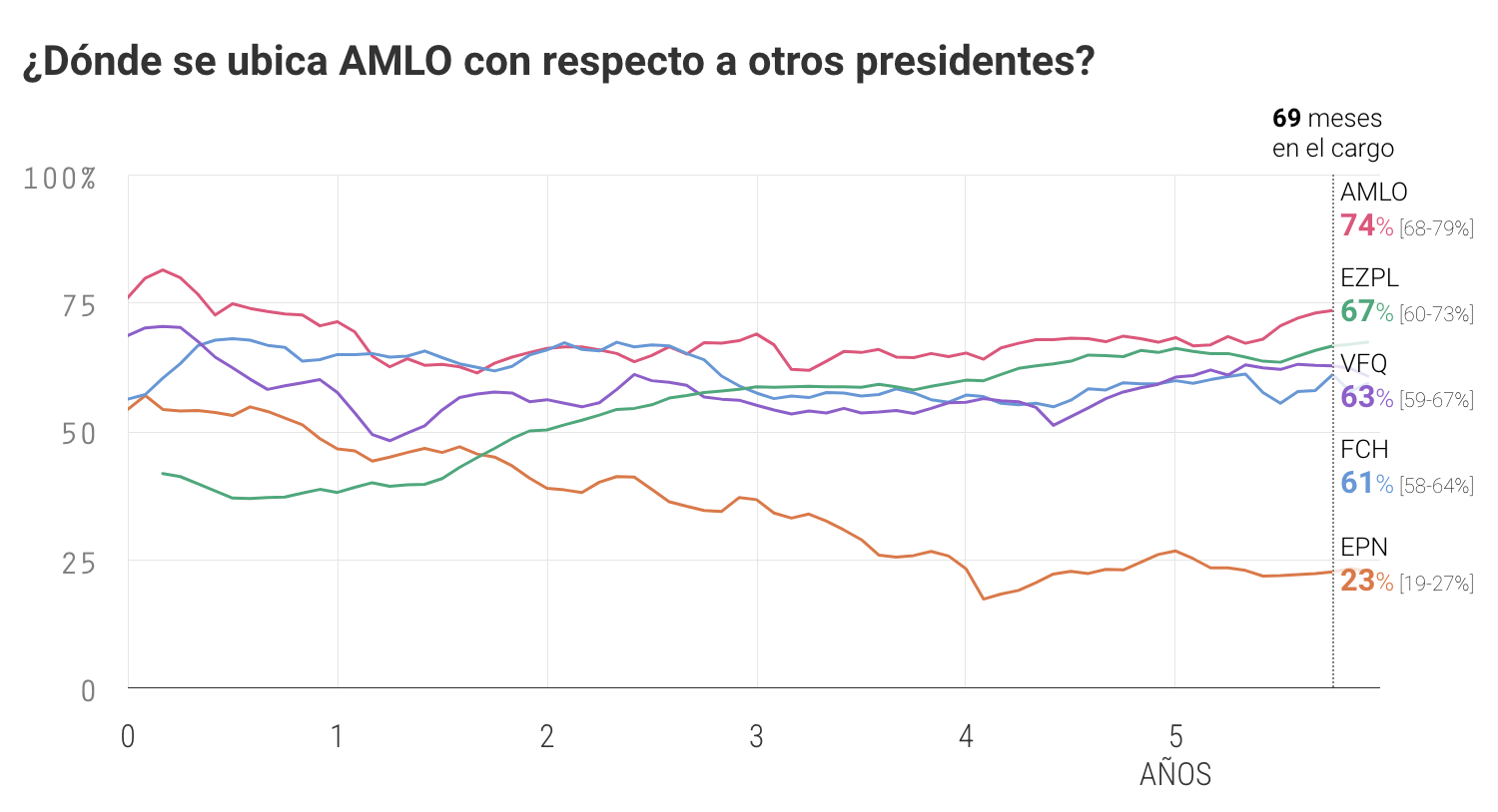 imagen recuadro