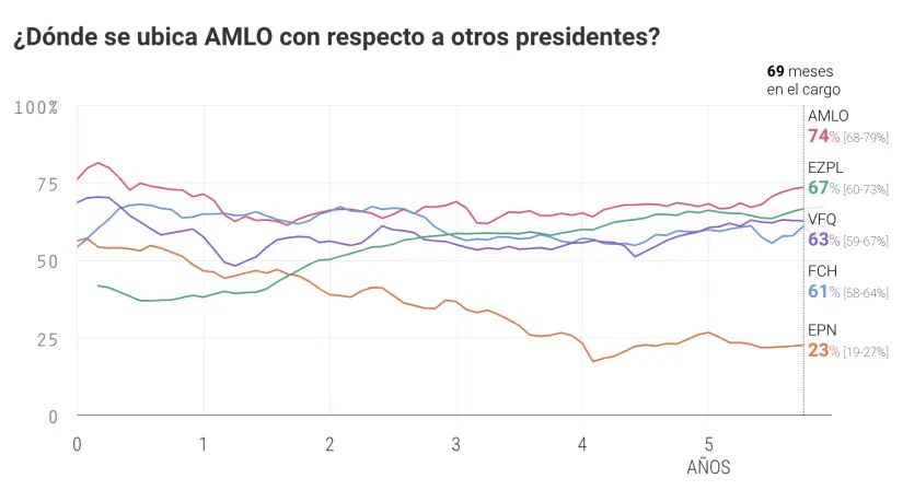 imagen recuadro