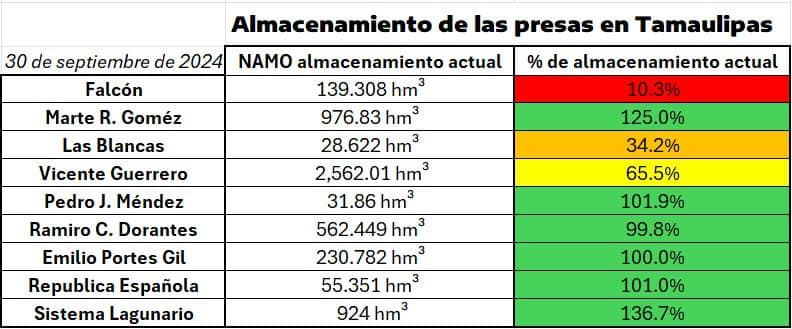 imagen recuadro