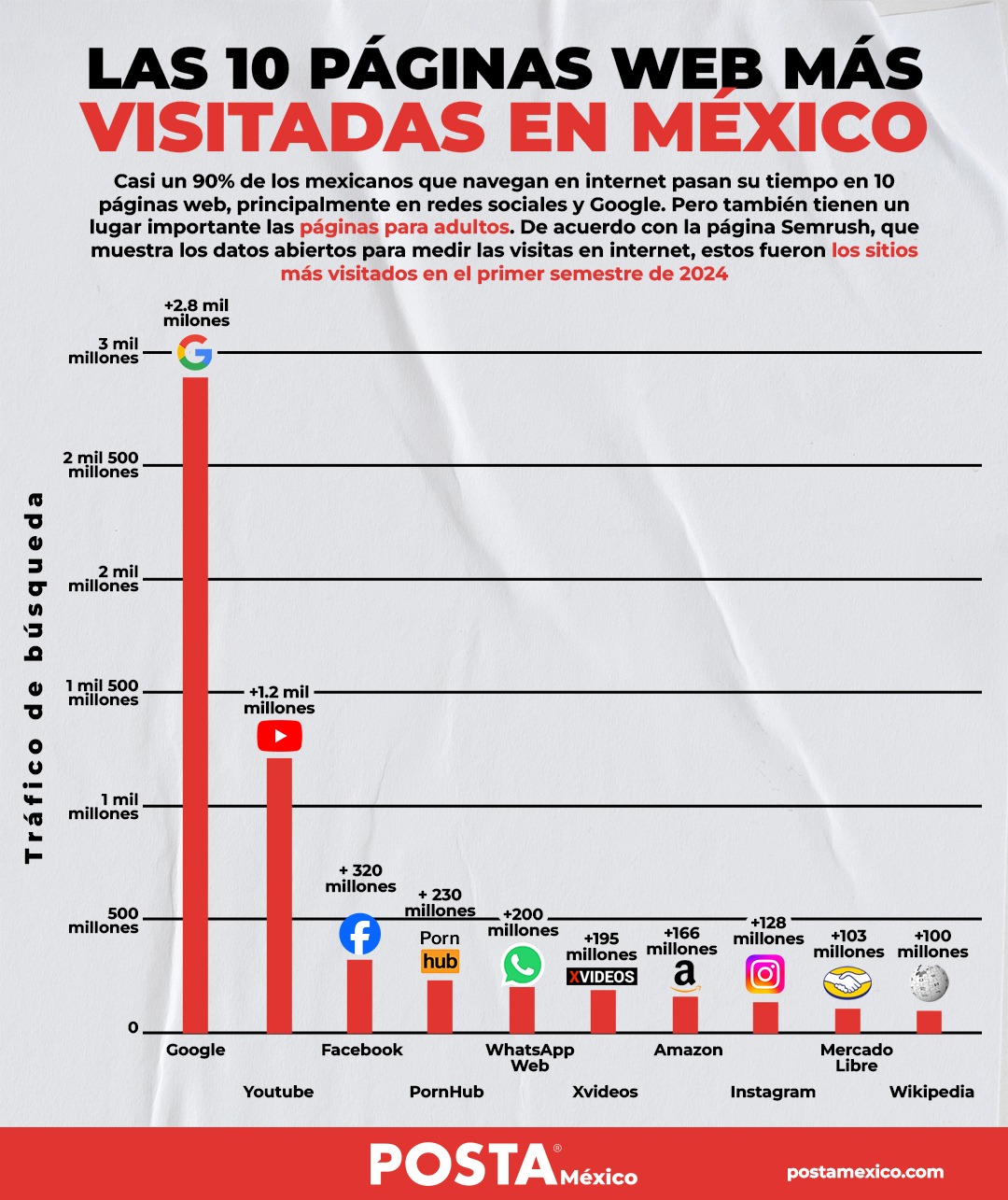 imagen recuadro
