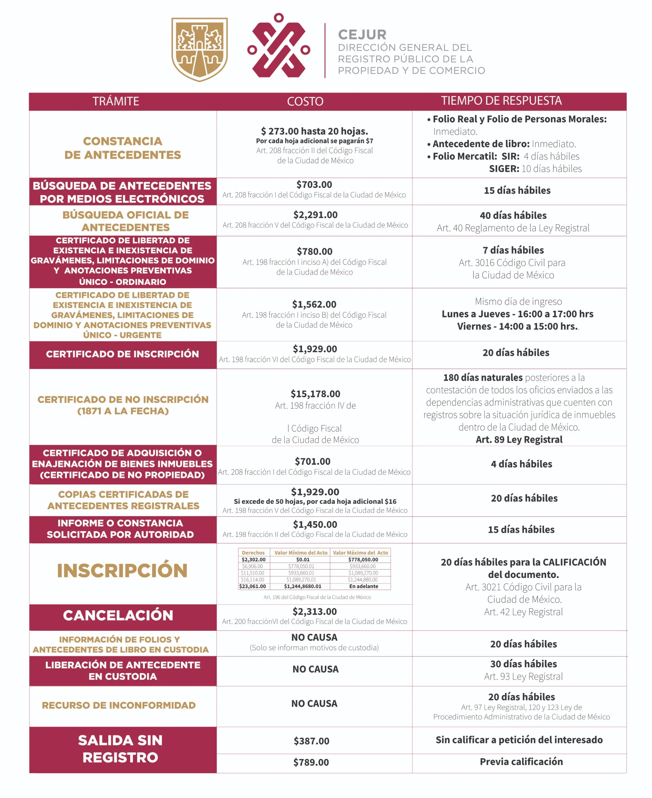 imagen recuadro