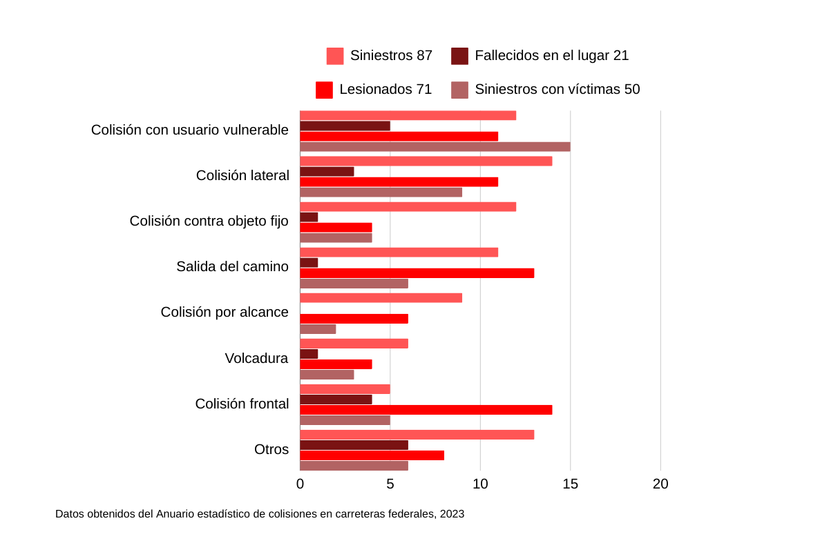 imagen recuadro