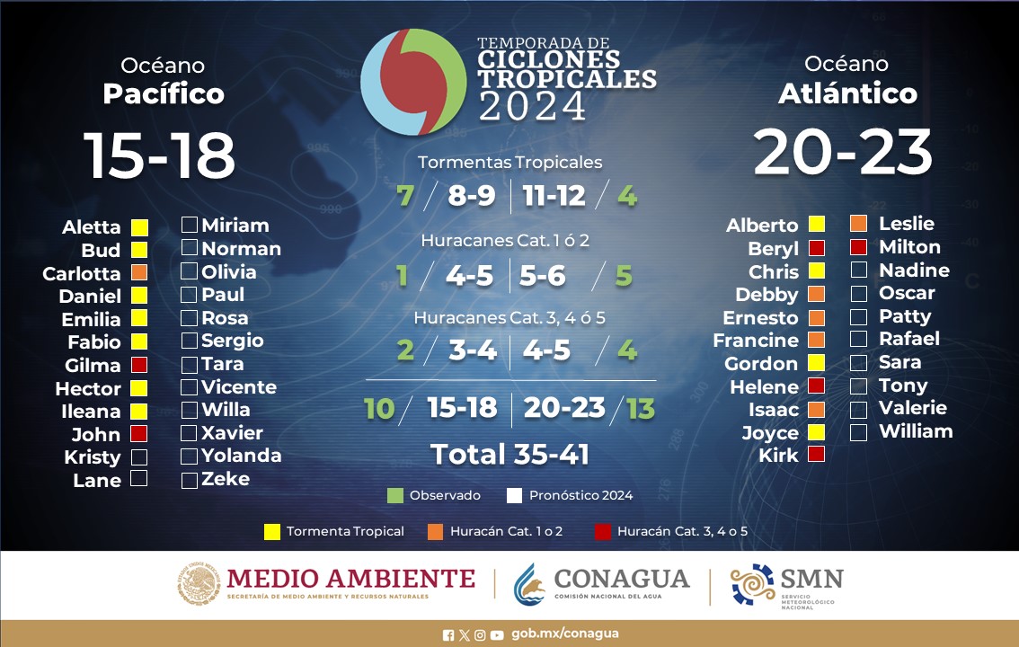 imagen recuadro