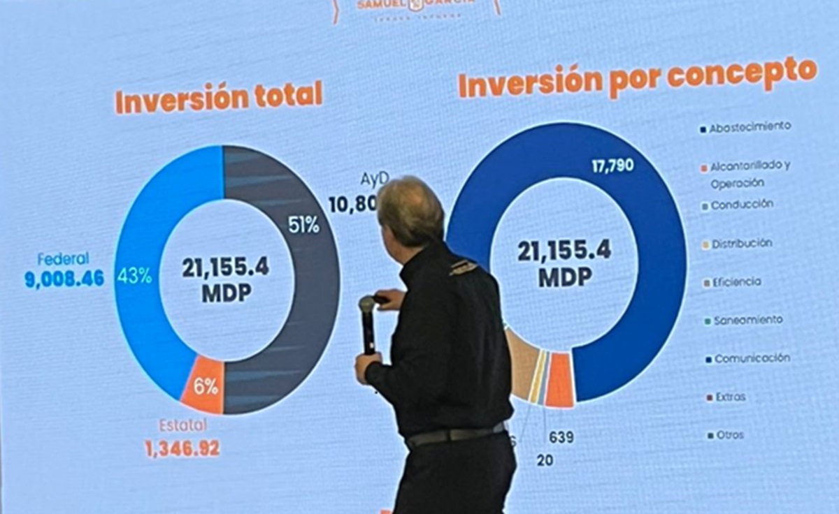imagen recuadro