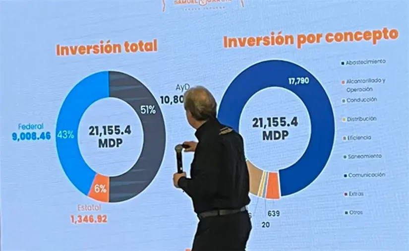 imagen recuadro imagen recuadro