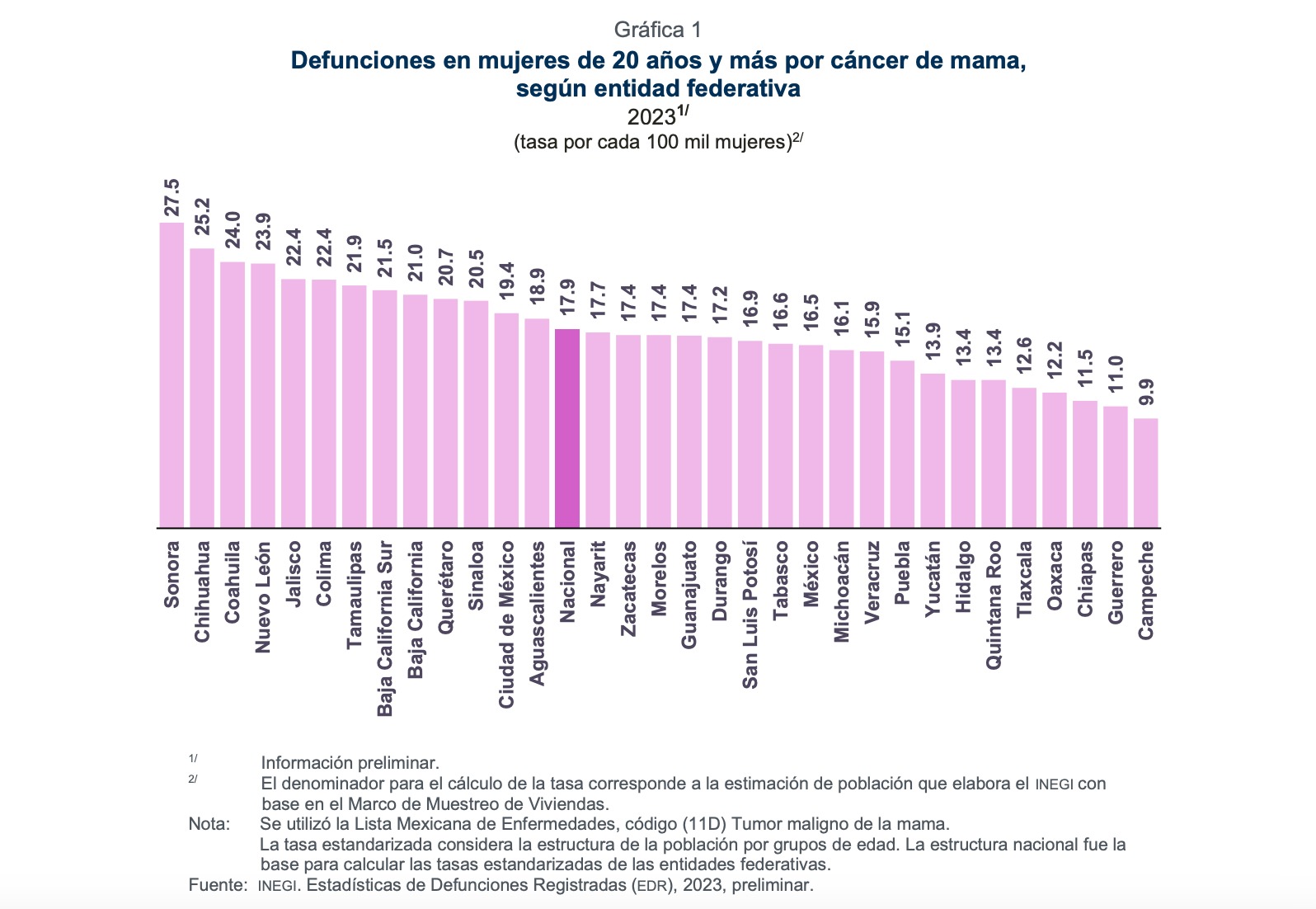 imagen recuadro