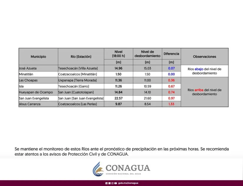 imagen recuadro imagen recuadro