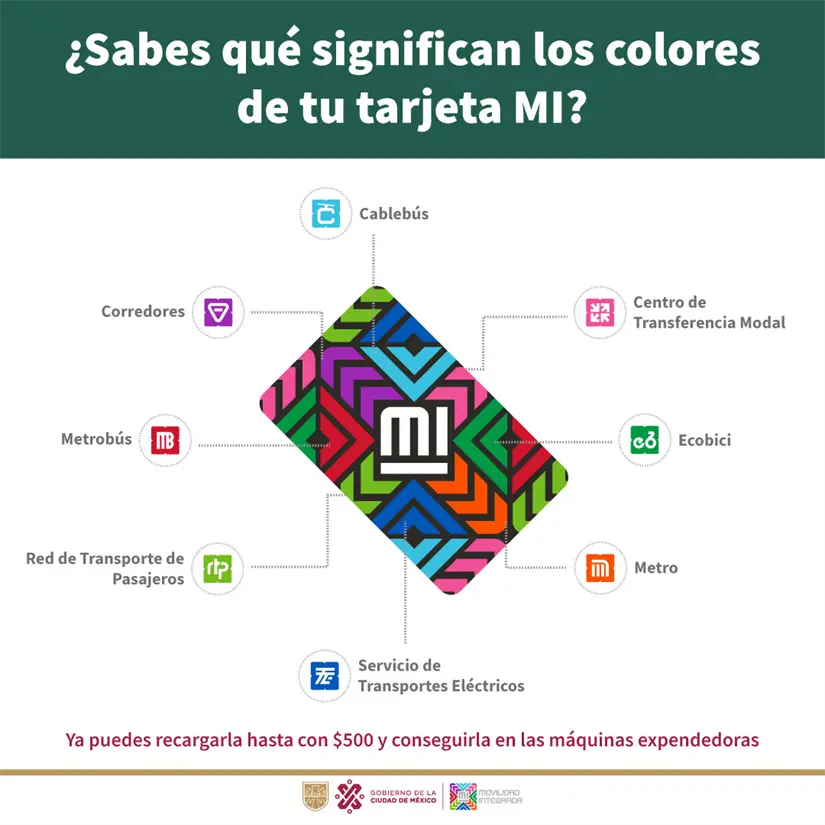 imagen recuadro
