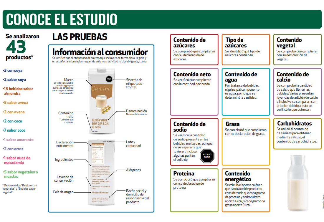 imagen recuadro