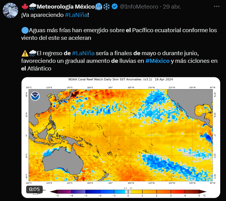 imagen recuadro
