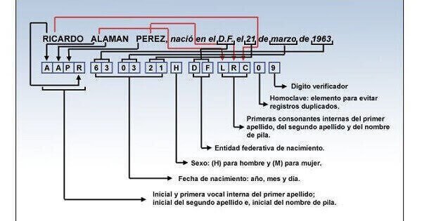imagen recuadro