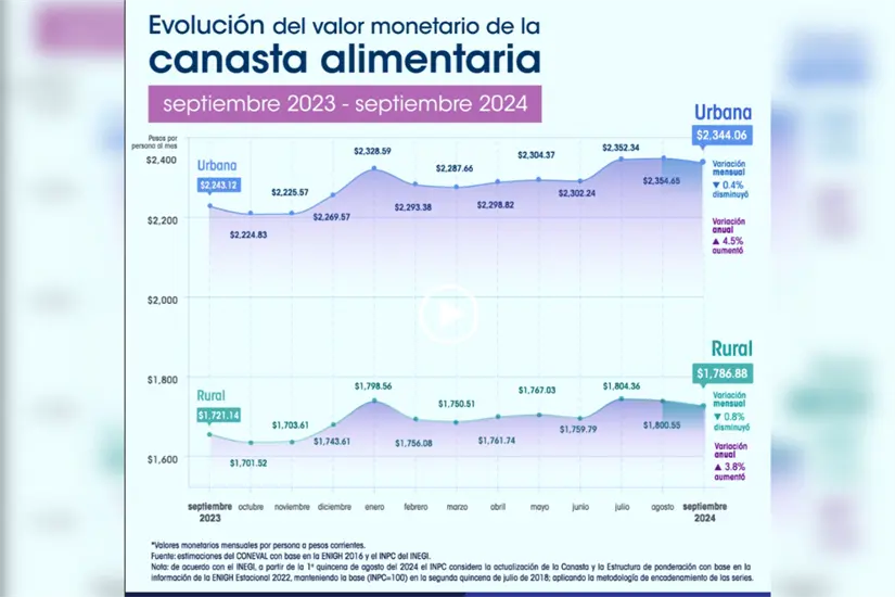 imagen recuadro imagen recuadro