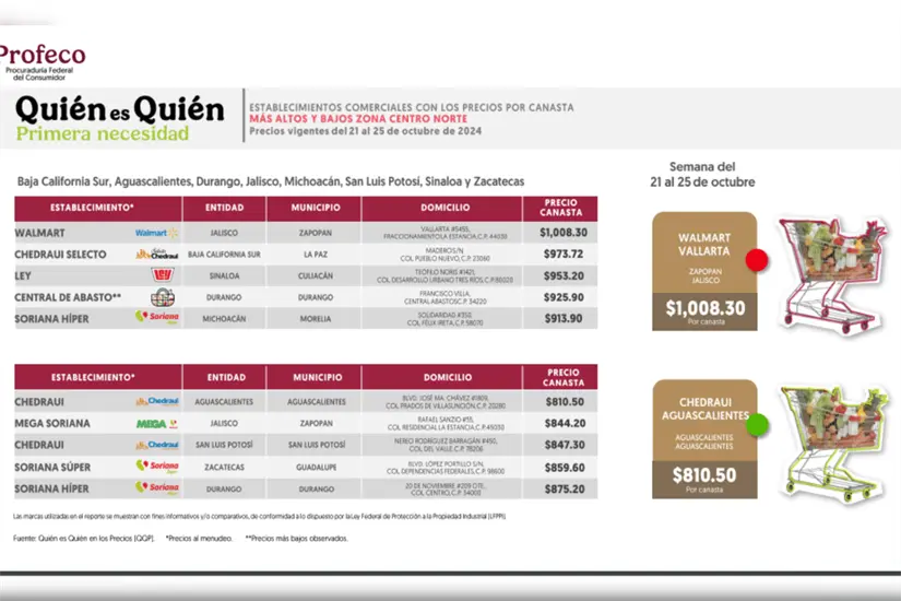 imagen recuadro imagen recuadro