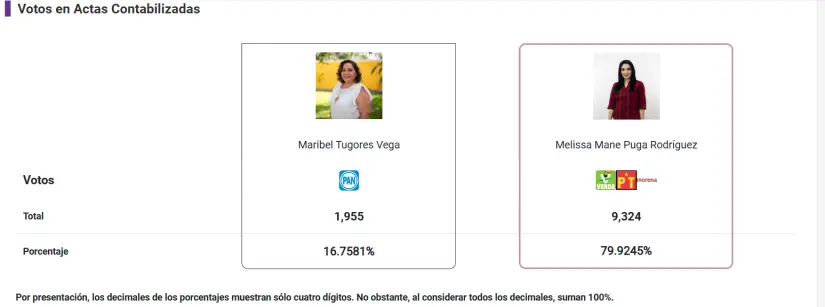 imagen recuadro