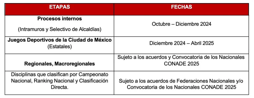 imagen recuadro
