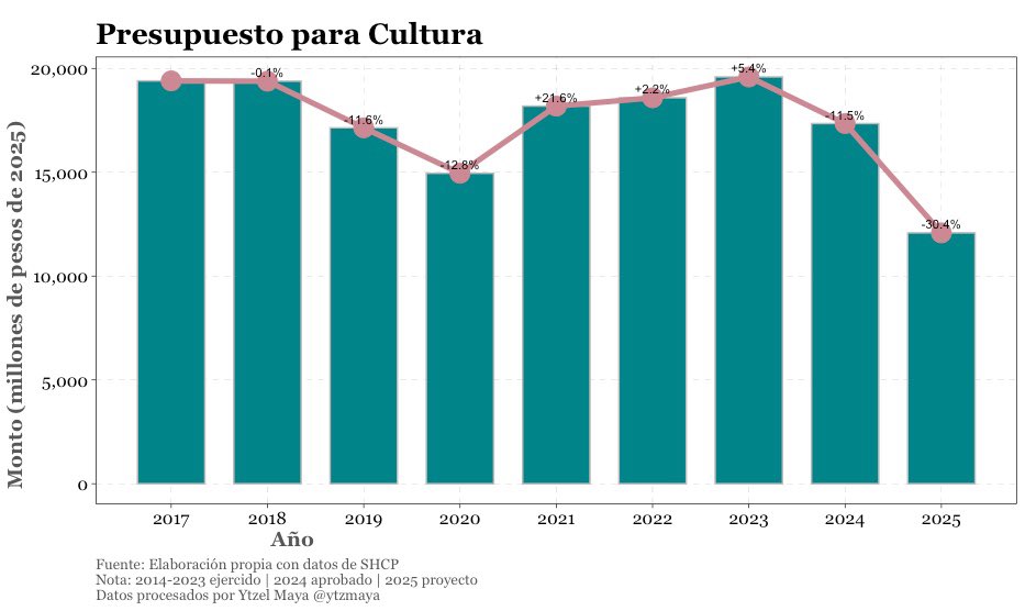 imagen recuadro