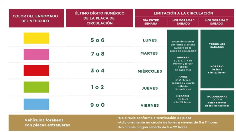 imagen recuadro