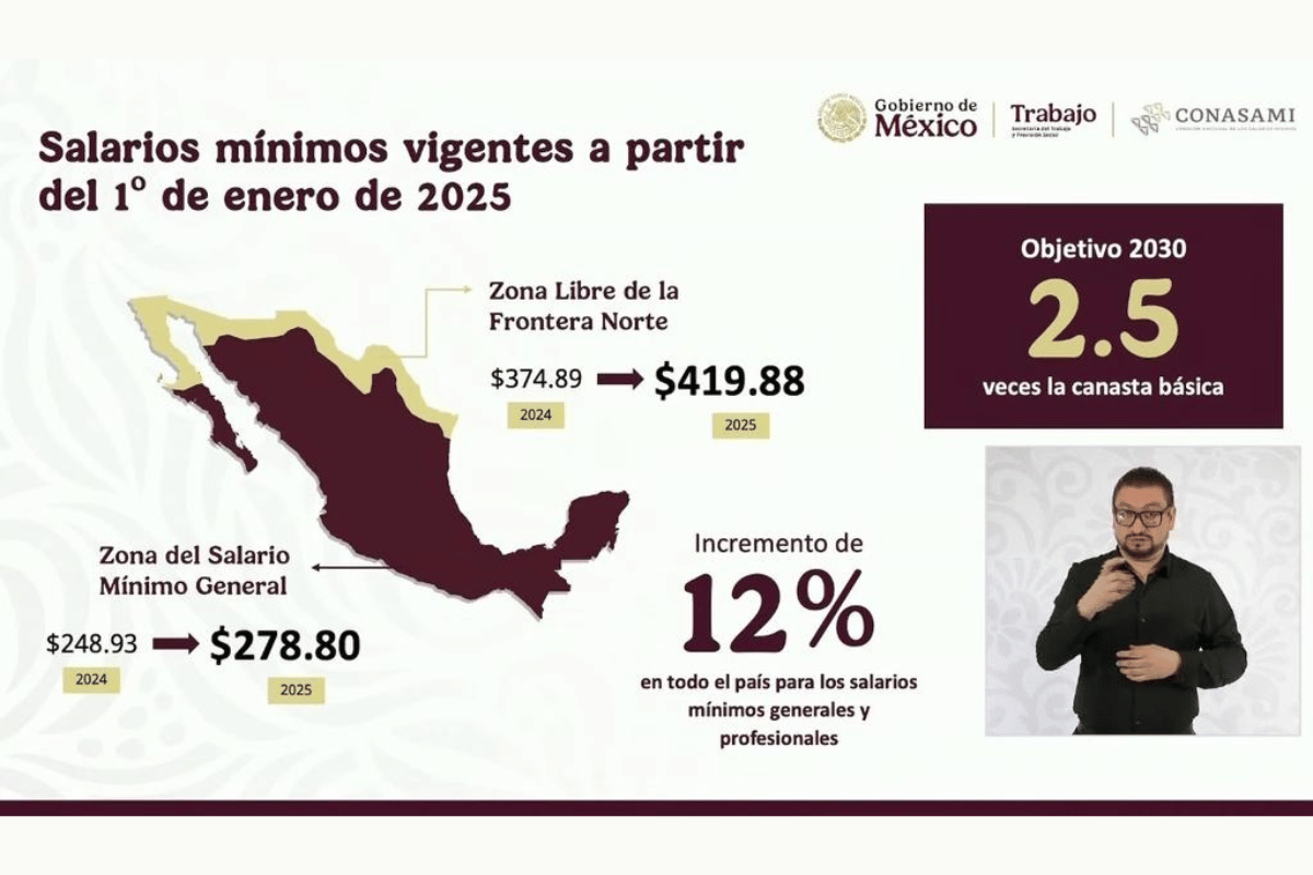 imagen recuadro