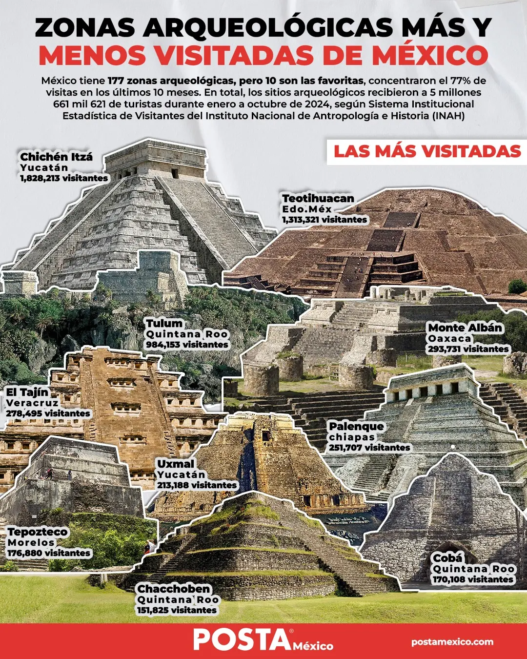 imagen recuadro
