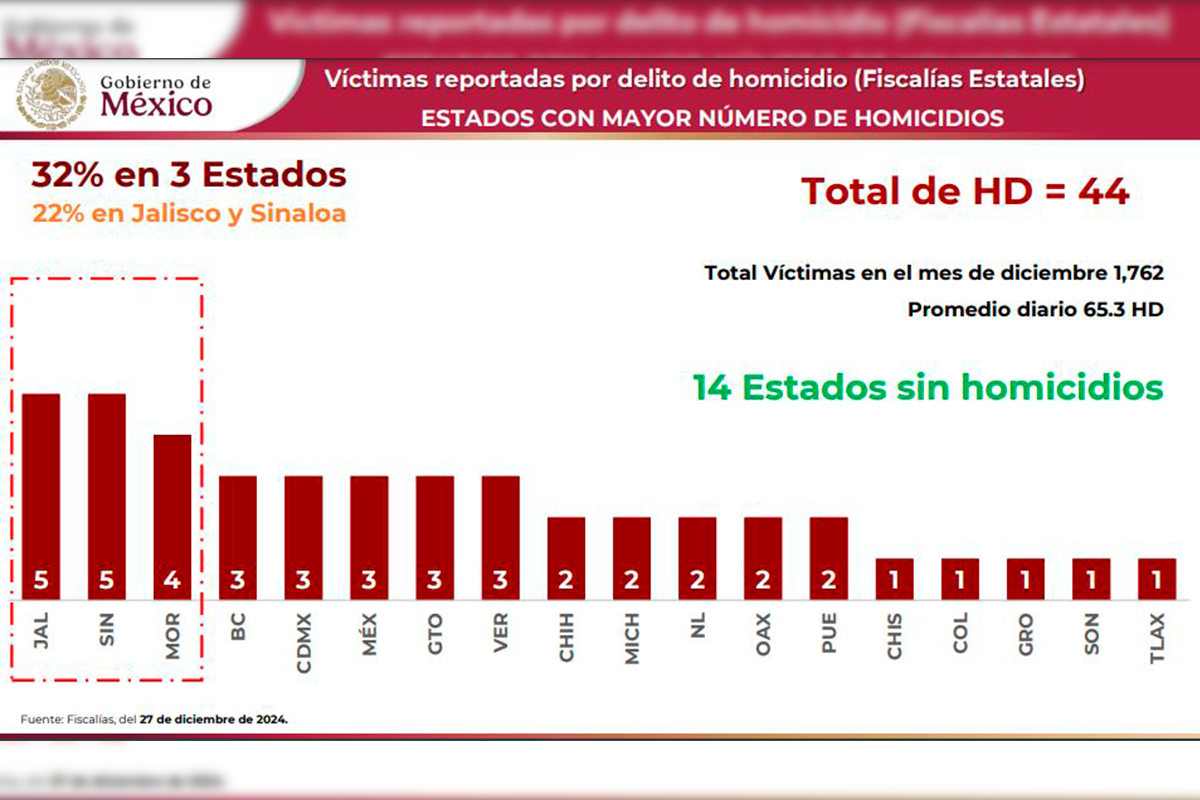 imagen recuadro