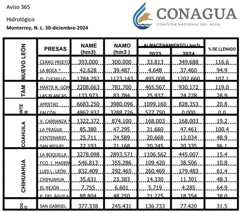 imagen recuadro