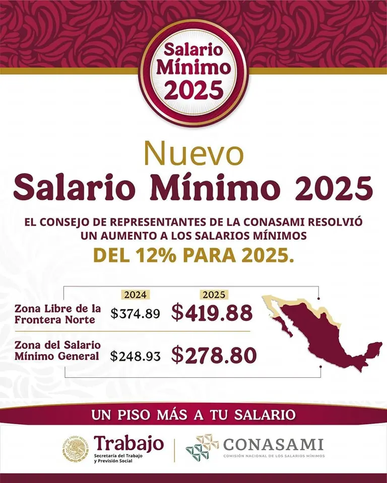 imagen recuadro